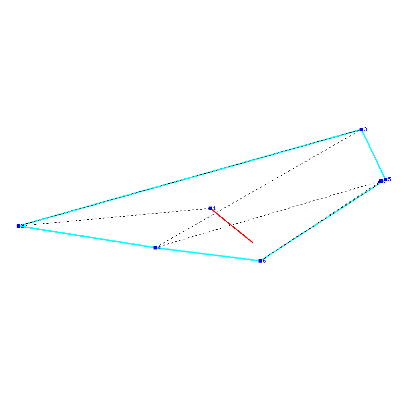 Flugauswertung